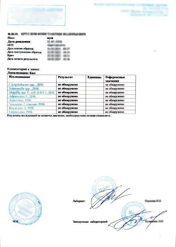Купить анализ кала на кишечную группу в Москве.
